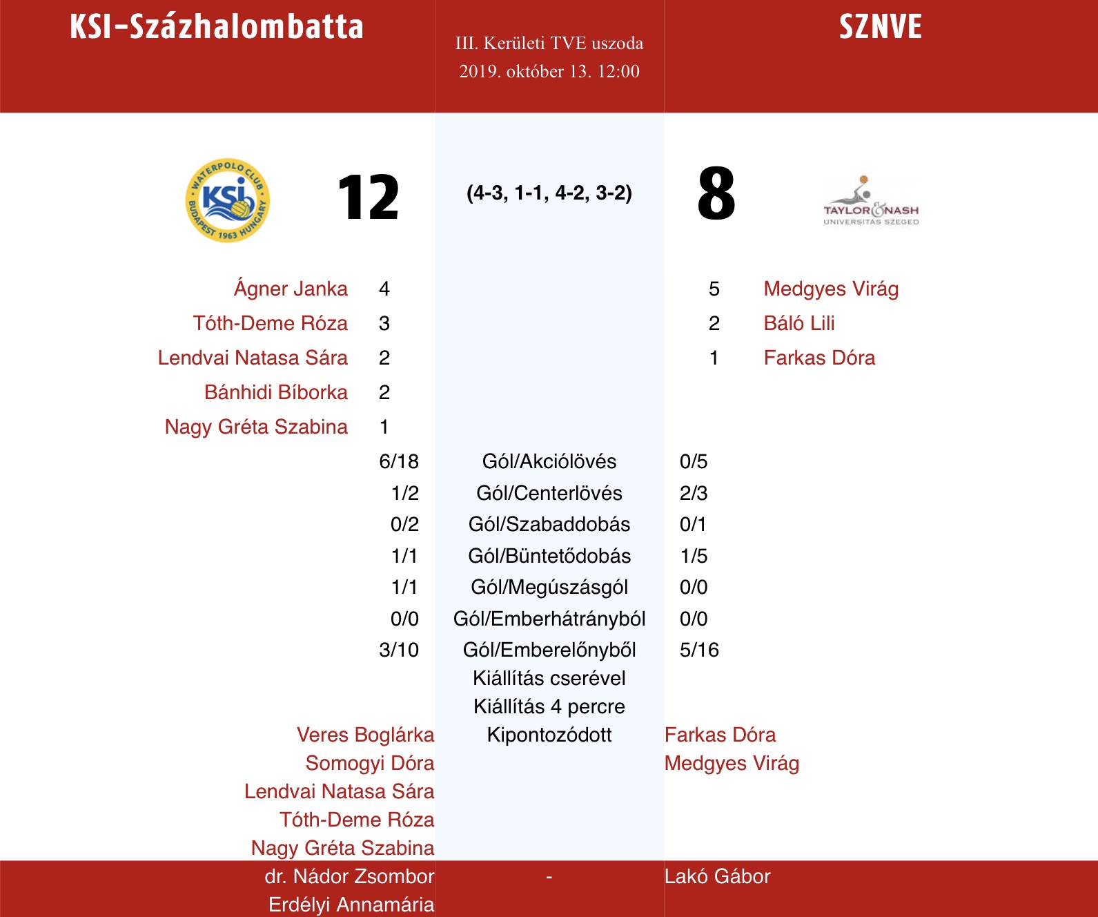 446C6694 AA01 4440 B2B1 3981B51200F3